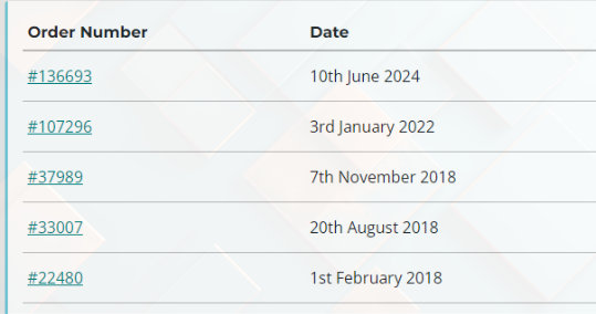 Dashboard Explanation 5 dashboard history