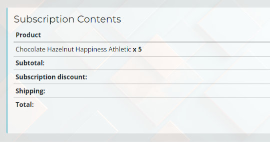 Dashboard Explanation 6 dashboard subscription edit