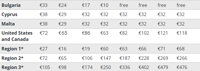 GO 3 queal shipping prices 3